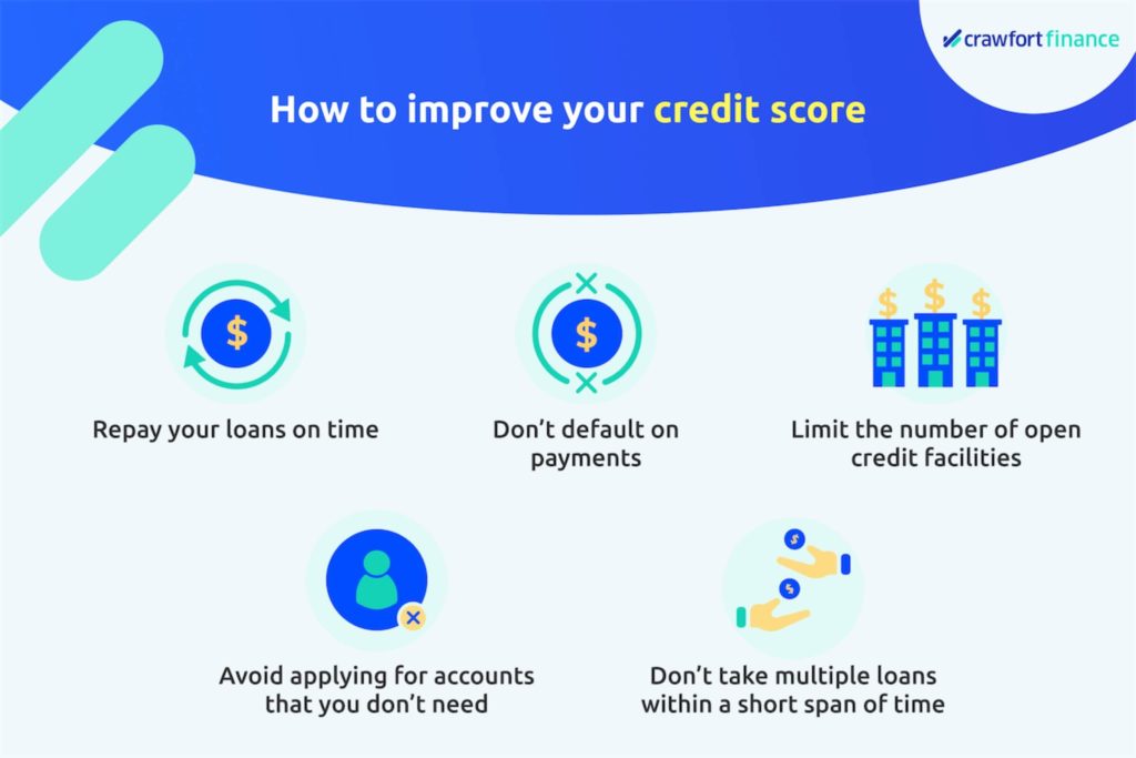 Infographic on 5 ways to improve credit score in Singapore