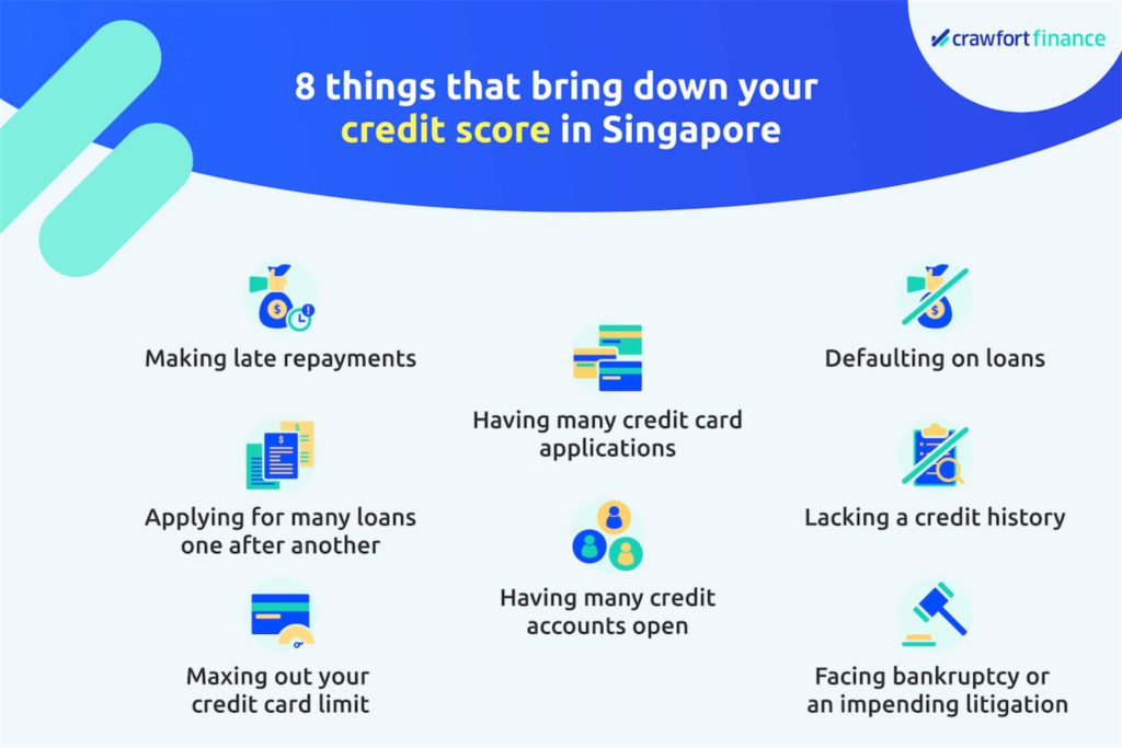 infographic on things that bring down credit score singapore