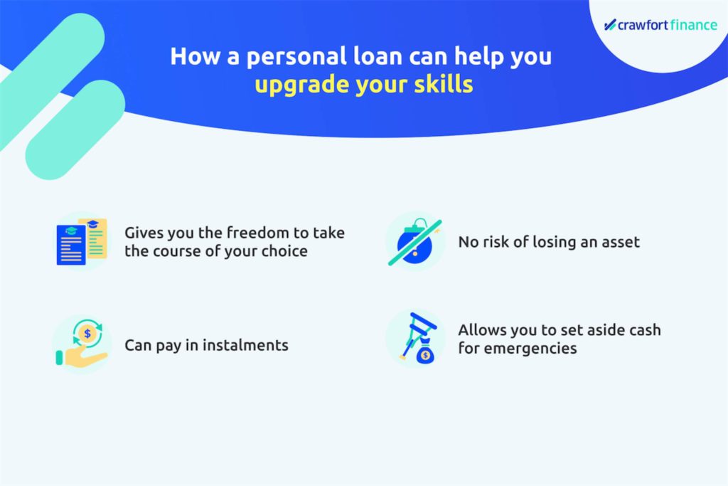 Infographic on how a personal loan in Singapore can help with your skills upgrading