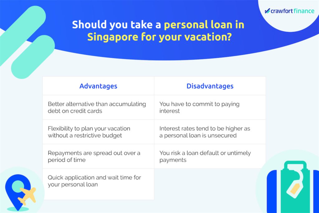 Infographic on the advantages and disadvantages for taking a personal loan for your vacation