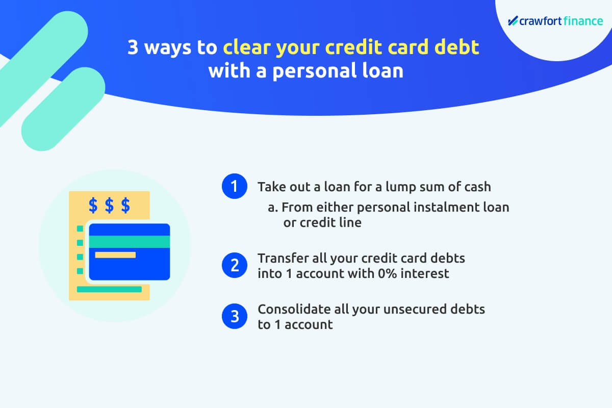 How To Clear Credit Card Debt With A Personal Loan In Singapore ...