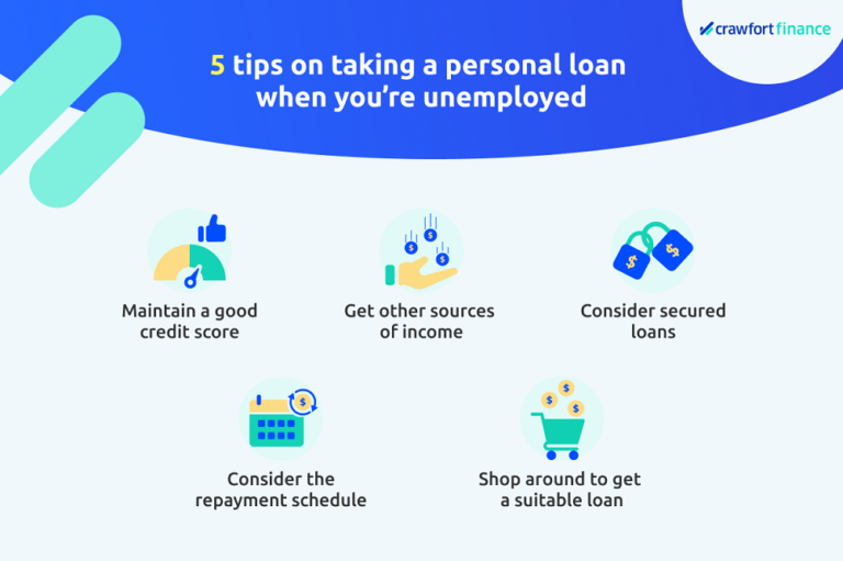 5 Tips On Taking A Personal Loan In Singapore When You’re Unemployed ...