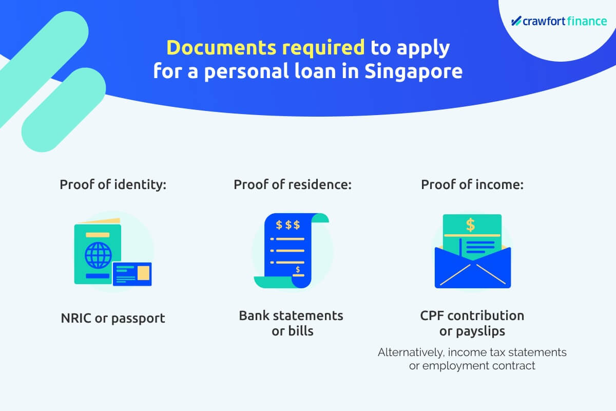 Can You Get A Personal Loan Without Income Proof In Singapore