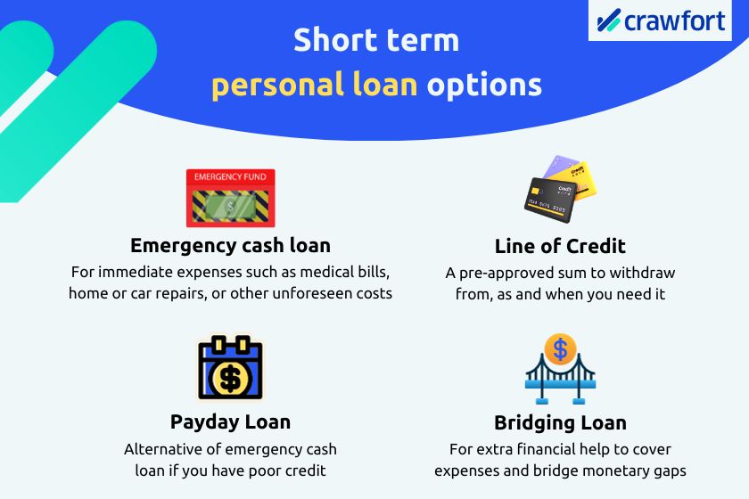 Short term personal loan options in Singapore