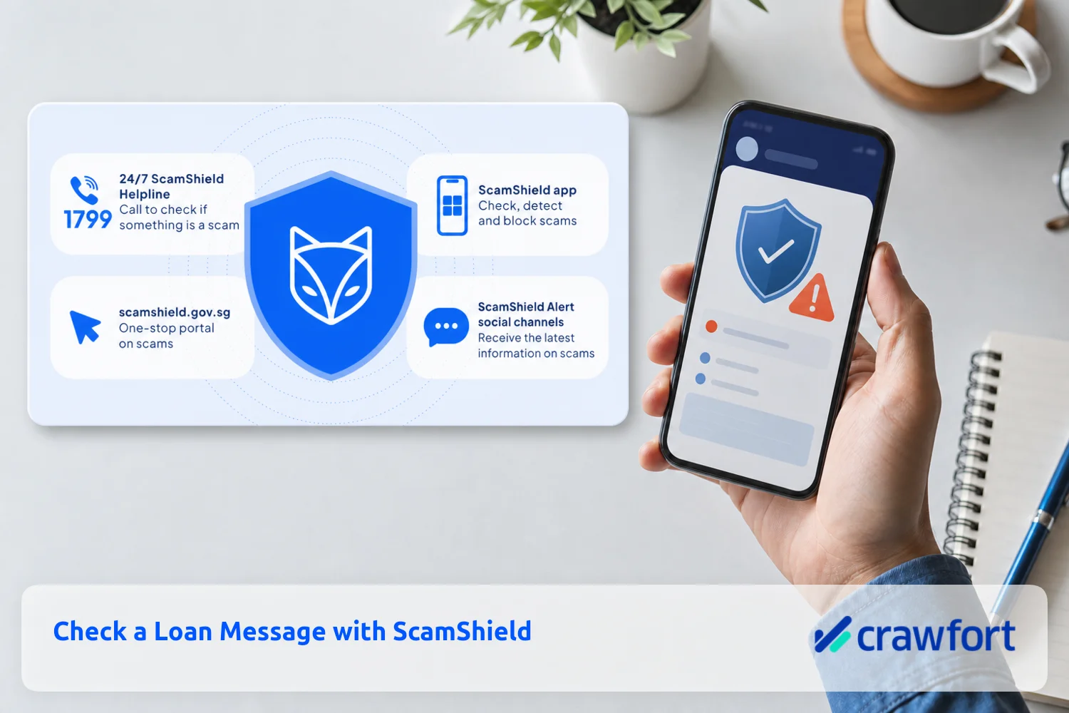 Phone displaying a safety check for a suspicious loan message