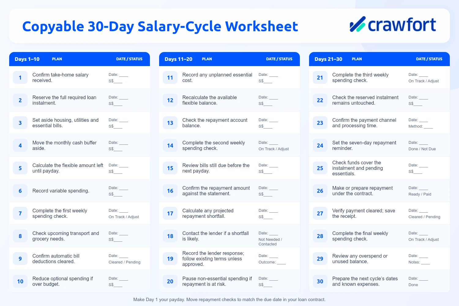 Thirty-day salary-cycle checklist with a calculator and repayment planner
